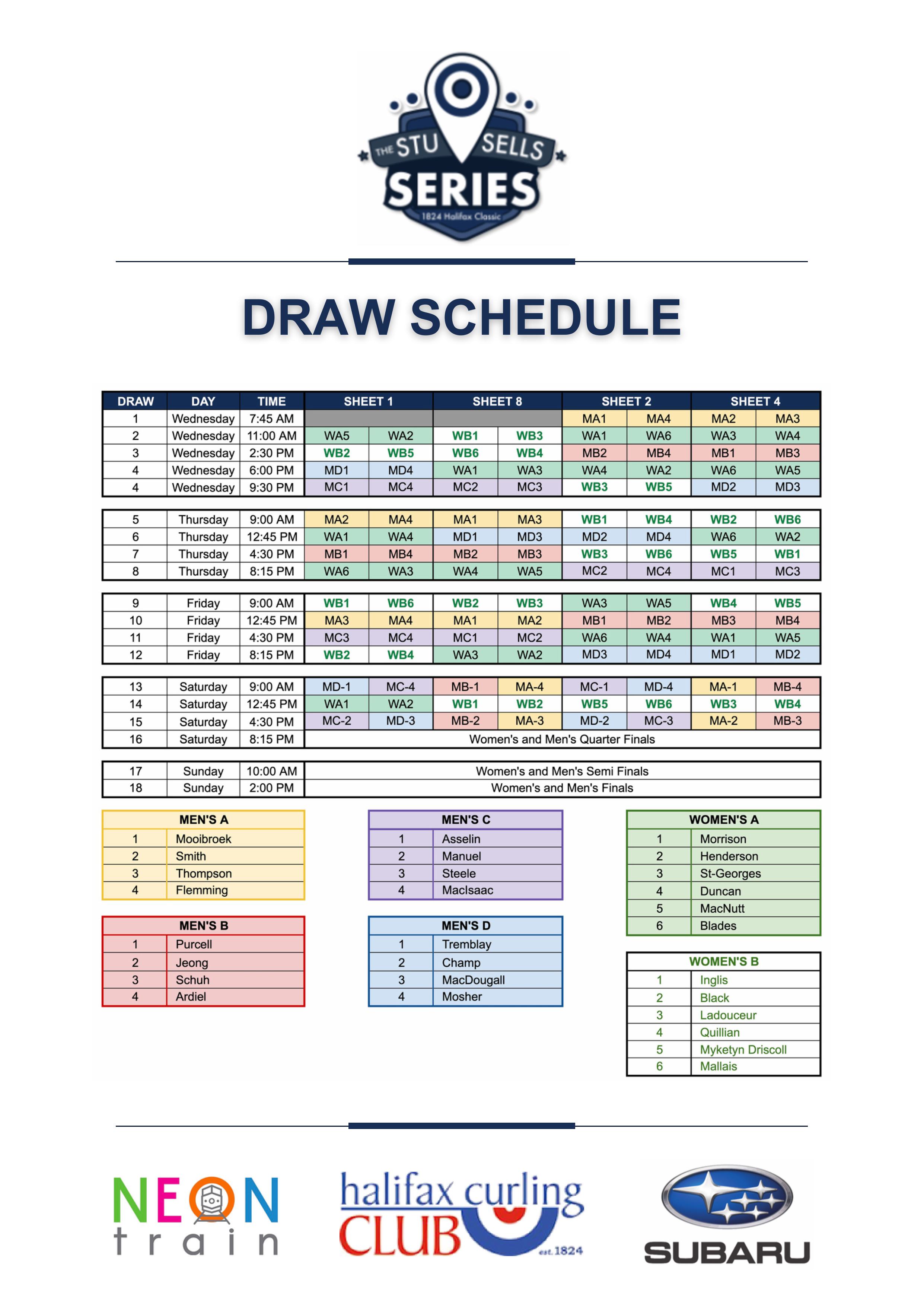 2024 Stu Sells Draw JPG